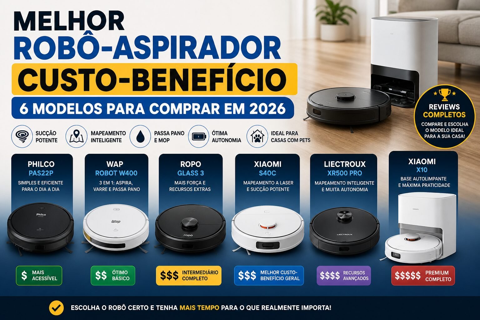 Melhor robô-aspirador custo-benefício de 2026 com modelos Philco, WAP, Ropo, Xiaomi e Liectroux